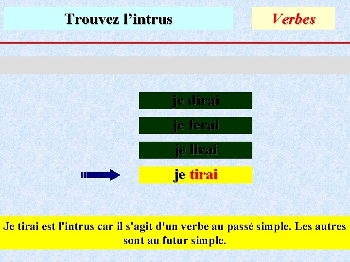 Trouvez l’intrus Verbes je dirai je ferai je lirai je tirai Je tirai est