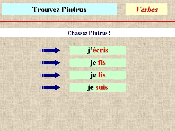 Trouvez l’intrus Verbes Chassez l’intrus ! j’écris je fis je lis je suis 