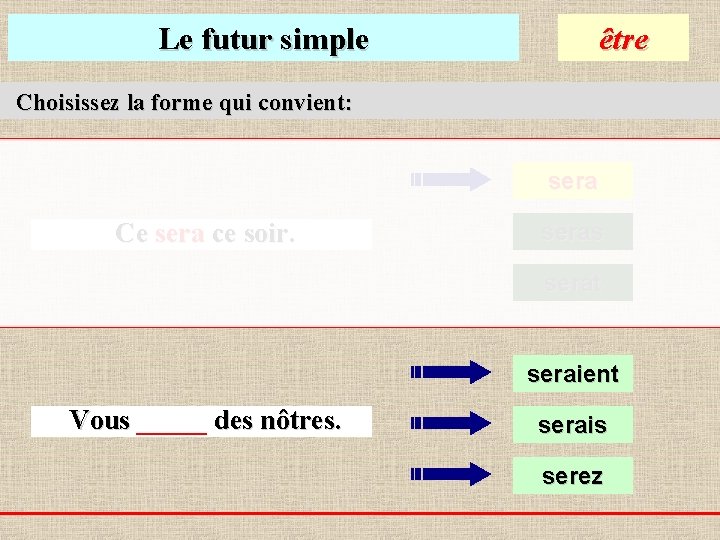 Le futur simple être Choisissez la forme qui convient: sera Ce sera ce soir.