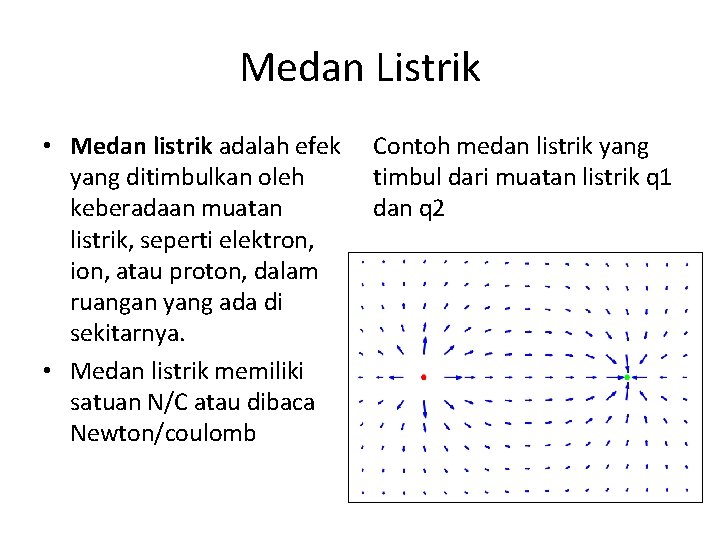 Medan Listrik • Medan listrik adalah efek Contoh medan listrik yang ditimbulkan oleh timbul