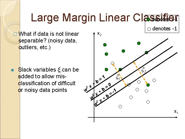 denotes +1 Large Margin Linear Classifier � What if data is not linear separable?