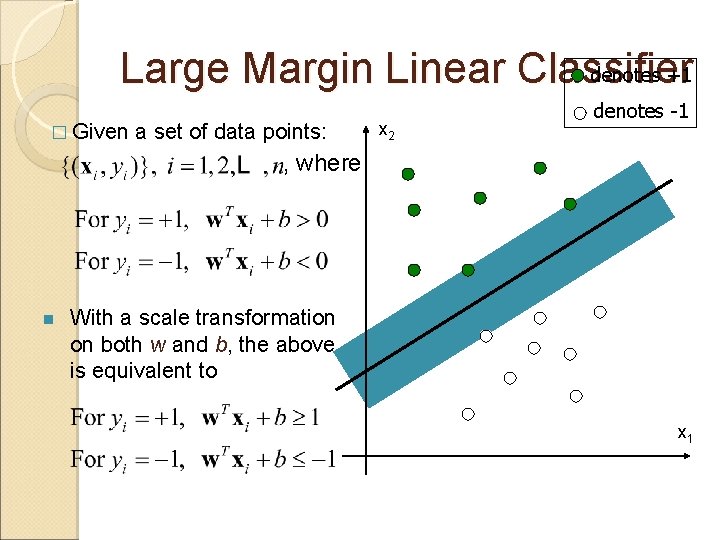 denotes +1 Large Margin Linear Classifier � Given a set of data points: x