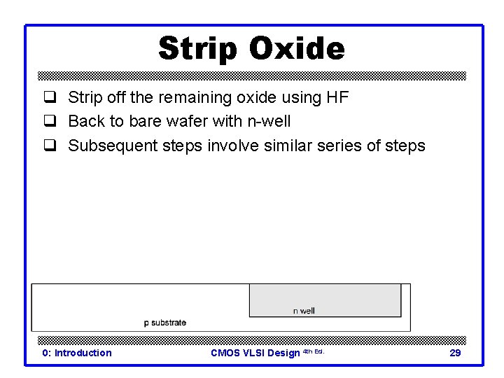 Strip Oxide q Strip off the remaining oxide using HF q Back to bare