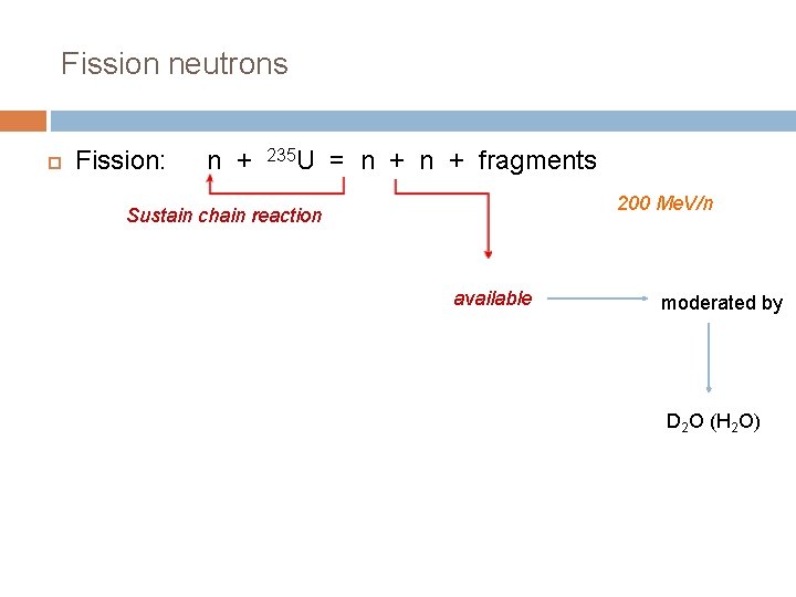 Fission neutrons Fission: n + 235 U = n + fragments 200 Me. V/n