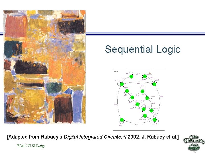 Sequential Logic [Adapted from Rabaey’s Digital Integrated Circuits, © 2002, J. Rabaey et al.