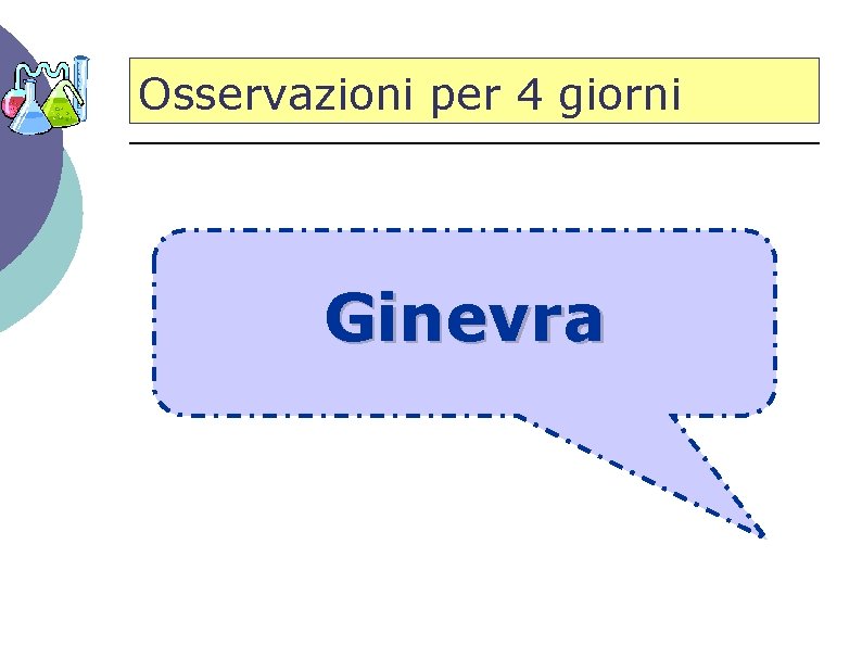 Osservazioni per 4 giorni Ginevra 