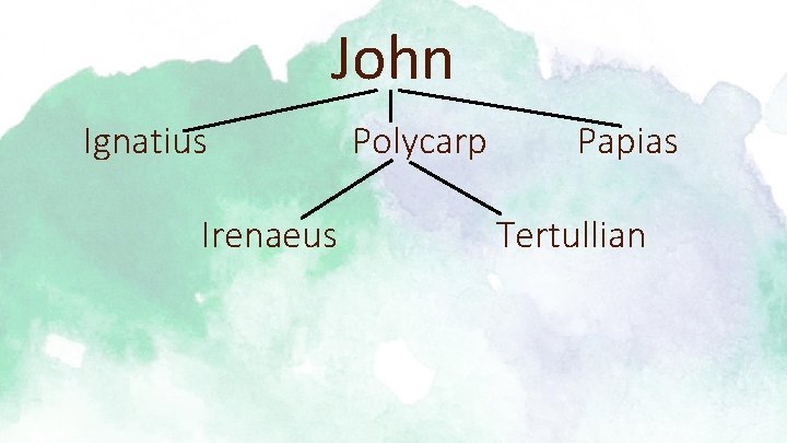 John Ignatius Irenaeus Polycarp Papias Tertullian 