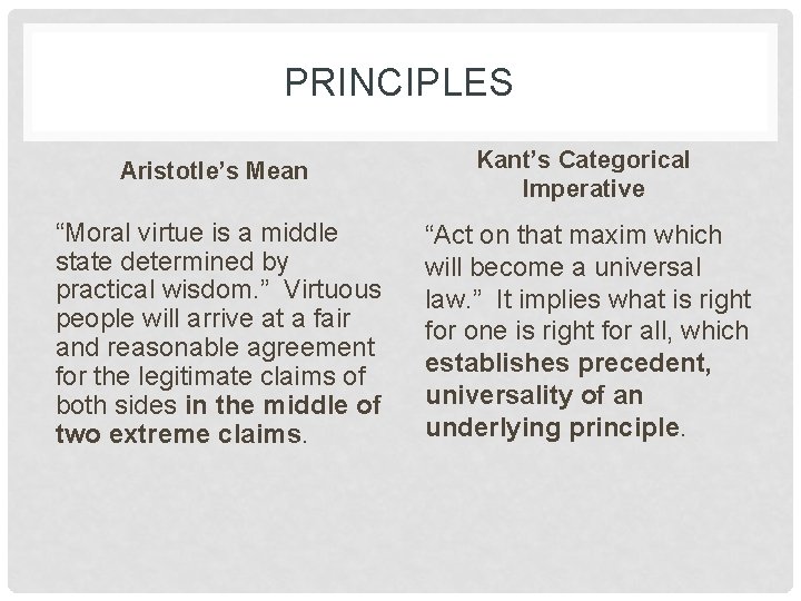 PRINCIPLES Aristotle’s Mean “Moral virtue is a middle state determined by practical wisdom. ”