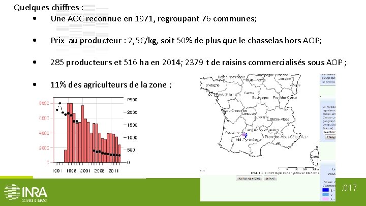 Quelques chiffres : • Une AOC reconnue en 1971, regroupant 76 communes; • Prix