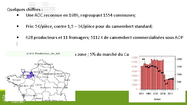 Quelques chiffres : • Une AOC reconnue en 1986, regroupant 1554 communes; • Prix: