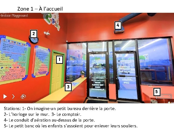 Zone 1 – À l’accueil Stations: 1 - On imagine un petit bureau derrière