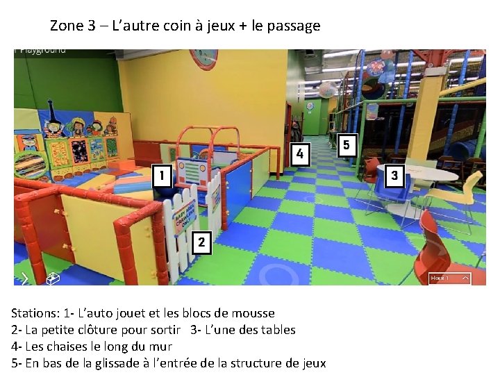 Zone 3 – L’autre coin à jeux + le passage Stations: 1 - L’auto