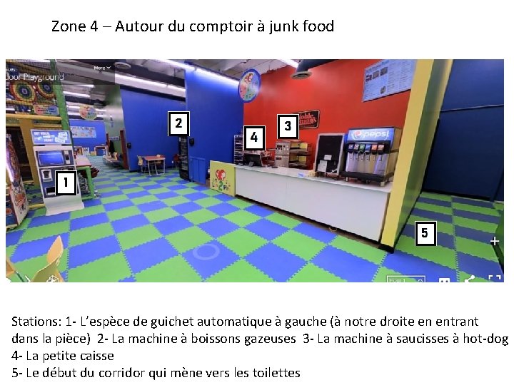 Zone 4 – Autour du comptoir à junk food Stations: 1 - L’espèce de