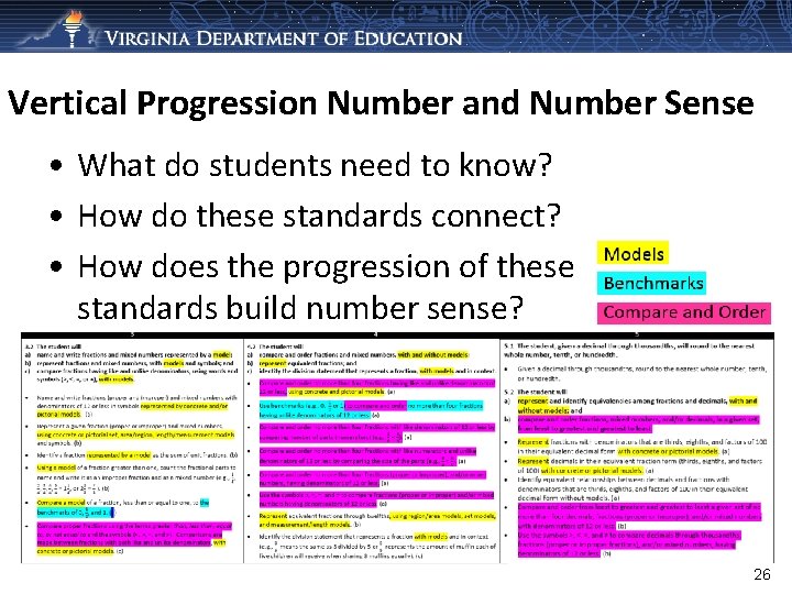 Vertical Progression Number and Number Sense • What do students need to know? •