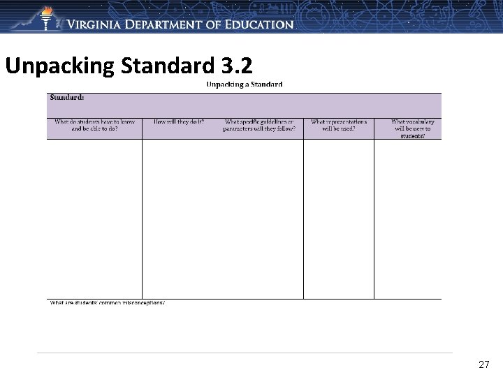 Unpacking Standard 3. 2 27 