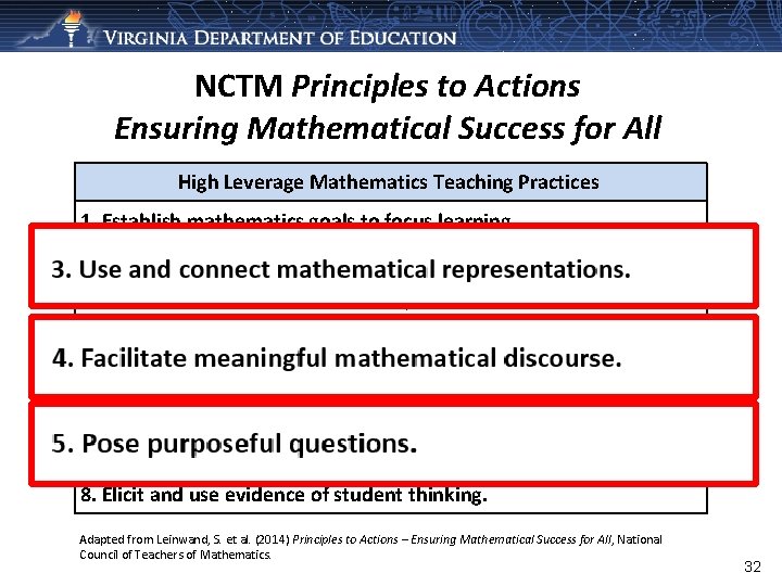 NCTM Principles to Actions Ensuring Mathematical Success for All High Leverage Mathematics Teaching Practices