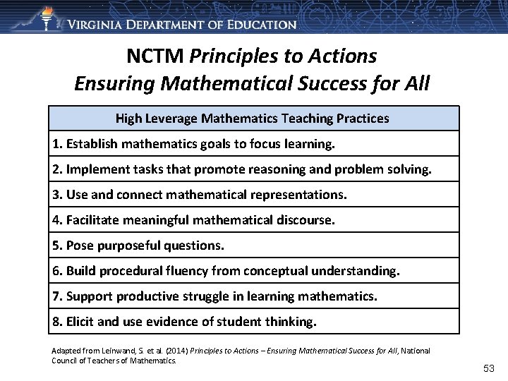 NCTM Principles to Actions Ensuring Mathematical Success for All High Leverage Mathematics Teaching Practices