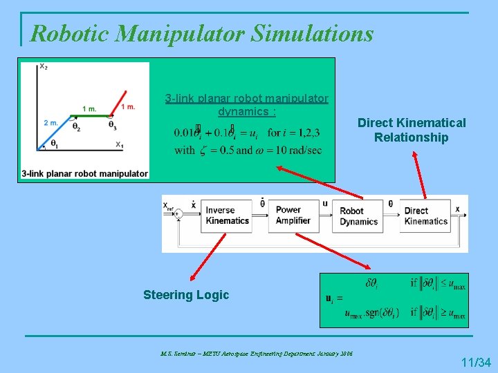 Robotic Manipulator Simulations 3 -link planar robot manipulator dynamics : Direct Kinematical Relationship Steering