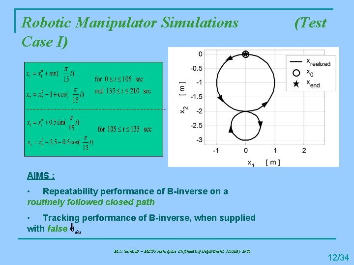 Robotic Manipulator Simulations Case I) (Test AIMS : • Repeatability performance of B-inverse on
