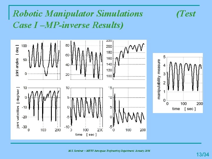 Robotic Manipulator Simulations Case I –MP-inverse Results) M. S. Seminar – METU Aerospace Engineering