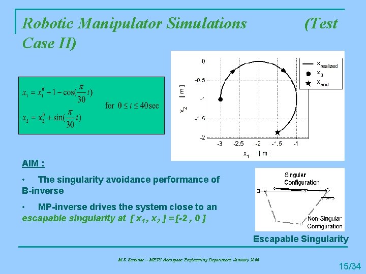 Robotic Manipulator Simulations Case II) (Test AIM : • The singularity avoidance performance of