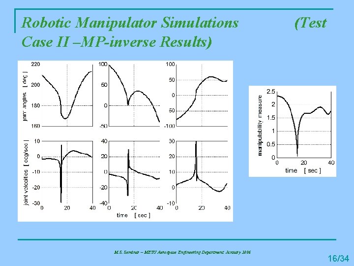 Robotic Manipulator Simulations Case II –MP-inverse Results) M. S. Seminar – METU Aerospace Engineering