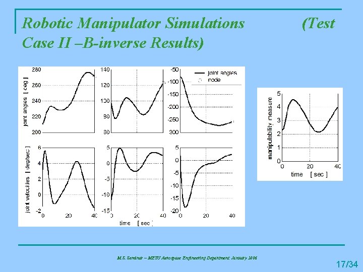 Robotic Manipulator Simulations Case II –B-inverse Results) M. S. Seminar – METU Aerospace Engineering