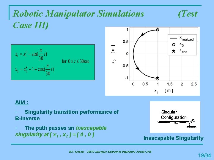 Robotic Manipulator Simulations Case III) (Test AIM : • Singularity transition performance of B-inverse