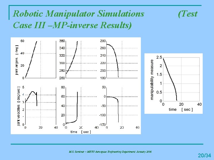 Robotic Manipulator Simulations Case III –MP-inverse Results) M. S. Seminar – METU Aerospace Engineering