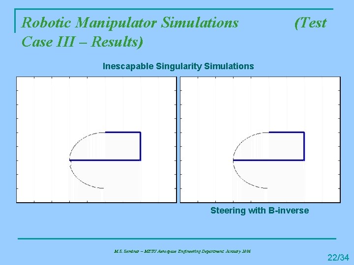 Robotic Manipulator Simulations Case III – Results) (Test Inescapable Singularity Simulations Steering with B-inverse