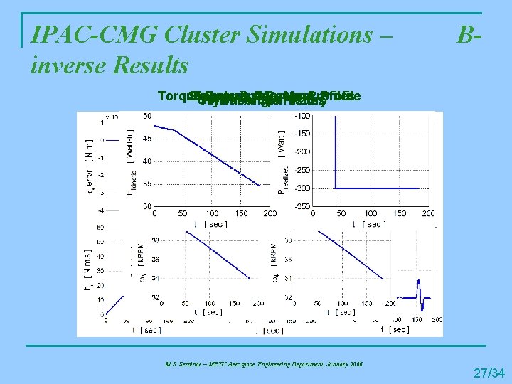 IPAC-CMG Cluster Simulations – inverse Results B- Torque Singularity Error & Ang. Measure Mom.