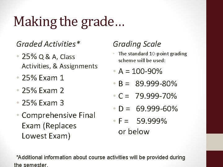 Making the grade… Graded Activities* • 25% Q & A, Class Activities, & Assignments