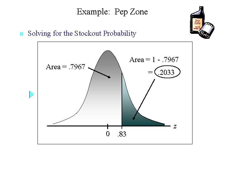 Pep 20 Example Converting to a Standard Normal Distribution Think of