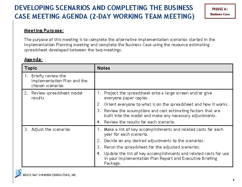 DEVELOPING SCENARIOS AND COMPLETING THE BUSINESS CASE MEETING AGENDA (2 -DAY WORKING TEAM MEETING)