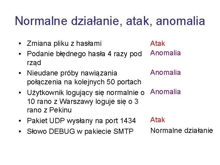 Normalne działanie, atak, anomalia • Zmiana pliku z hasłami • Podanie błędnego hasła 4