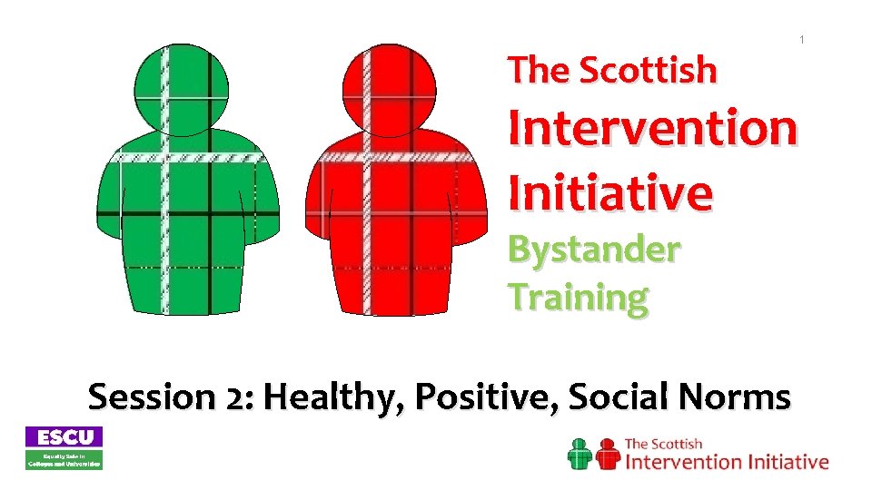 The Scottish 1 Intervention Initiative Bystander Training Session 2: Healthy, Positive, Social Norms 