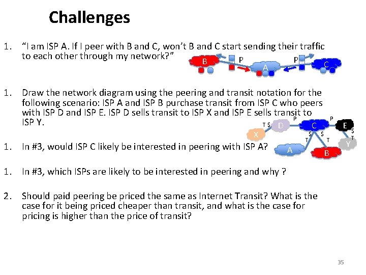 Challenges 1. “I am ISP A. If I peer with B and C, won’t