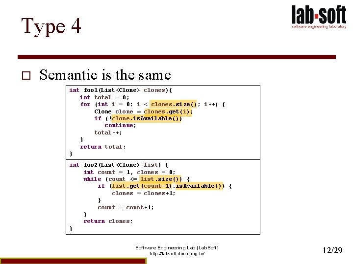 Type 4 o Semantic is the same int foo 1(List<Clone> clones){ int total =