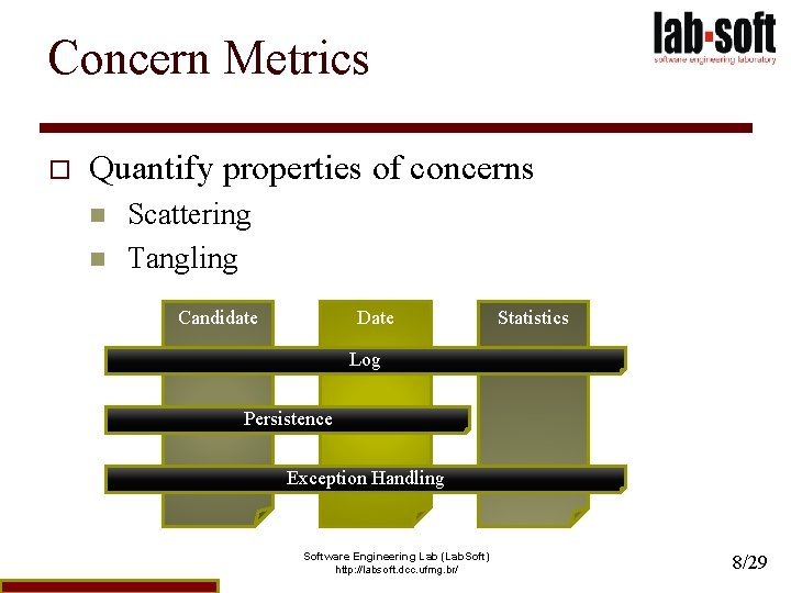 Concern Metrics o Quantify properties of concerns n n Scattering Tangling Candidate Date Statistics