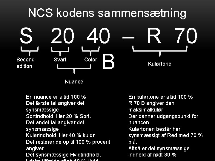 NCS kodens sammensætning S 20 40 – R 70 B Second edition Svart Color