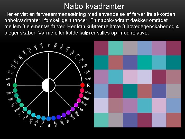 Nabo kvadranter Her er vist en farvesammensætning med anvendelse af farver fra akkorden nabokvadranter