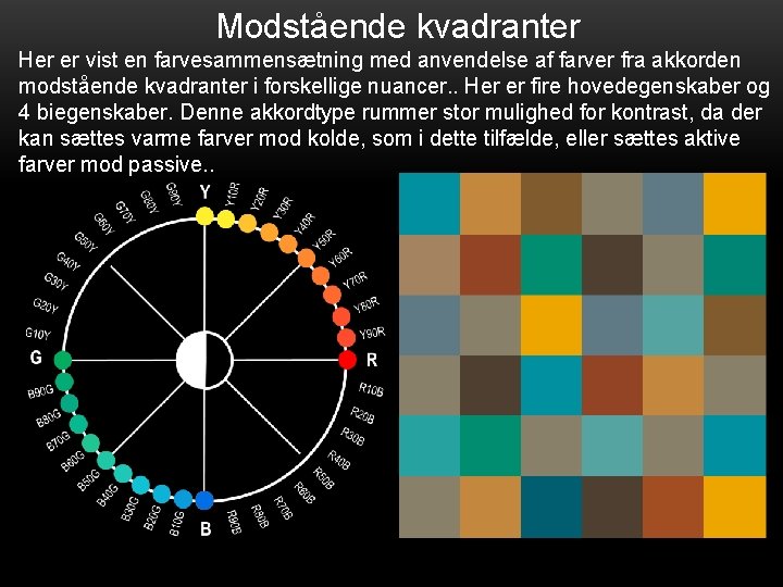 Modstående kvadranter Her er vist en farvesammensætning med anvendelse af farver fra akkorden modstående