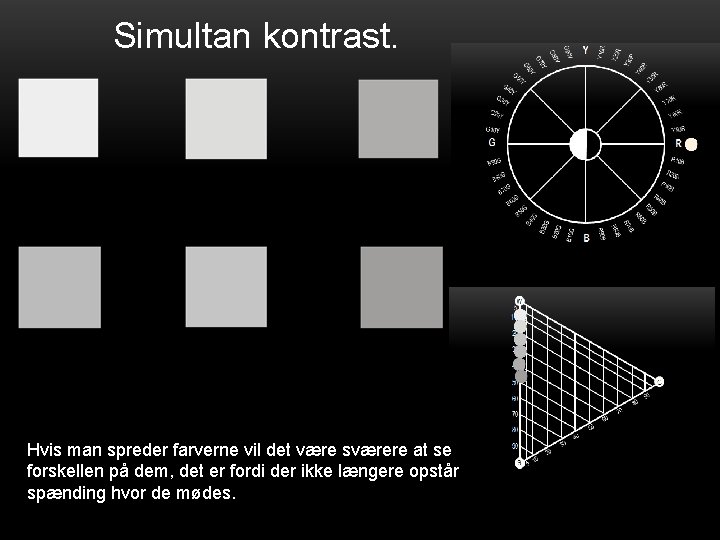 Simultan kontrast. Hvis man spreder farverne vil det være sværere at se forskellen på