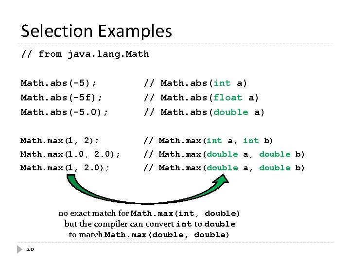 Selection Examples // from java. lang. Math. abs(-5); Math. abs(-5 f); // Math. abs(int Selection Examples // from java. lang. Math. abs(-5); Math. abs(-5 f); // Math. abs(int
