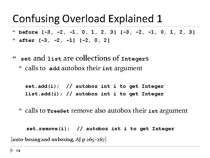 Confusing Overload Explained 1 before [-3, -2, -1, 0, 1, 2, 3] after [-3,