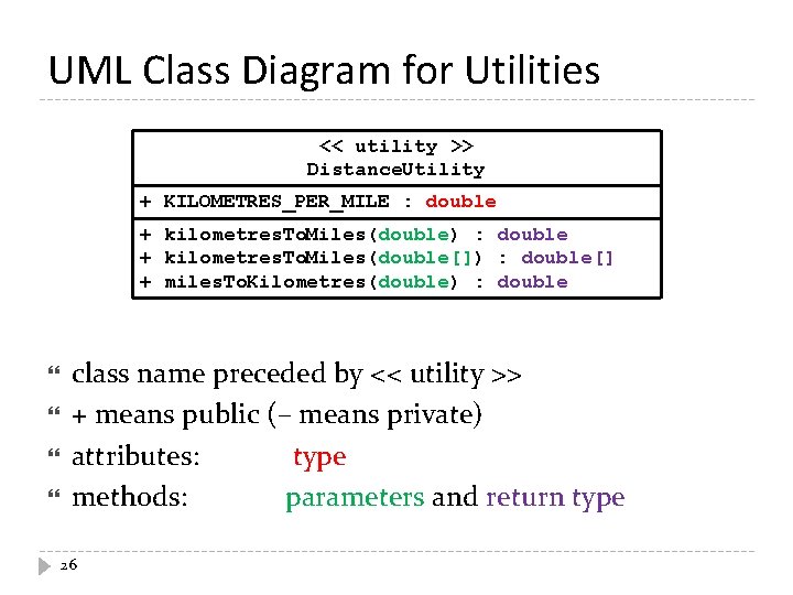 UML Class Diagram for Utilities << utility >> Distance. Utility + KILOMETRES_PER_MILE : double UML Class Diagram for Utilities << utility >> Distance. Utility + KILOMETRES_PER_MILE : double