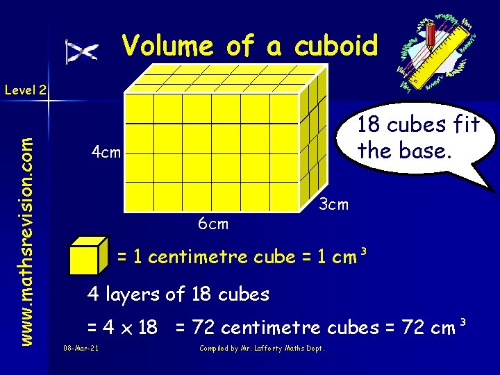 Volume of a cuboid www. mathsrevision. com Level 2 18 cubes fit the base.