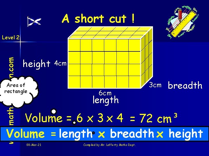 A short cut ! www. mathsrevision. com Level 2 height Area of rectangle 4