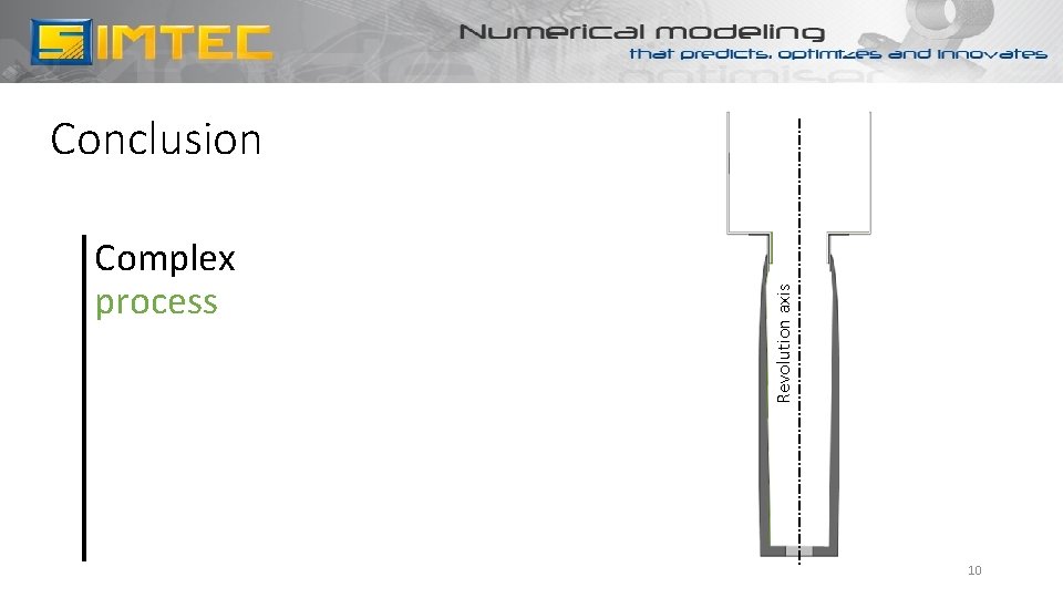 Complex process Revolution axis Conclusion 10 