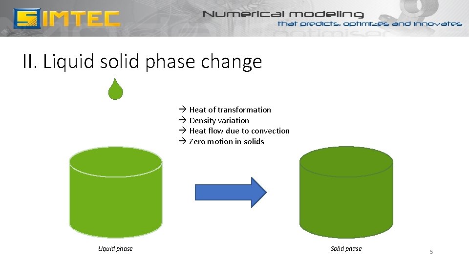 II. Liquid solid phase change à Heat of transformation à Density variation à Heat